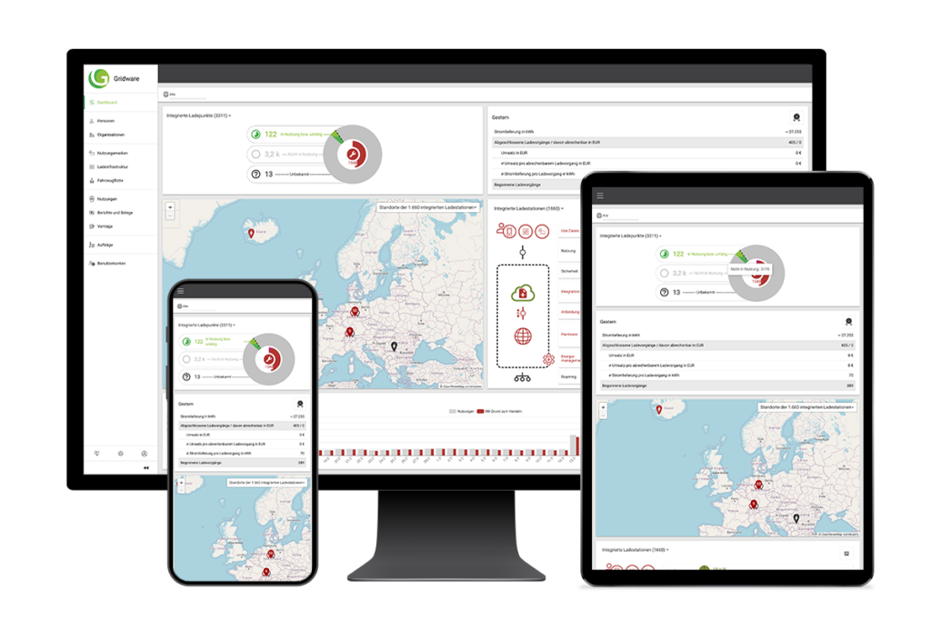 Responsives Design und Material Design für intuitive Benutzererfahrung