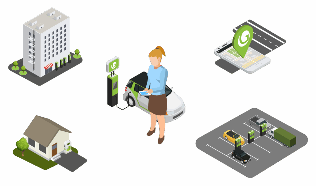 Laden mit Gridware von überall: Zu Hause, im Quartier, unterwegs und an der Arbeit